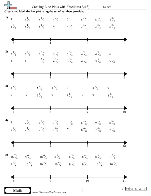 Line Plot Worksheets - Creating Line Plots with Fractions (2,4,8) worksheet